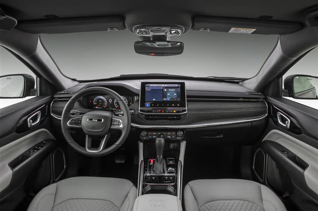 Dashboard Image - 5745